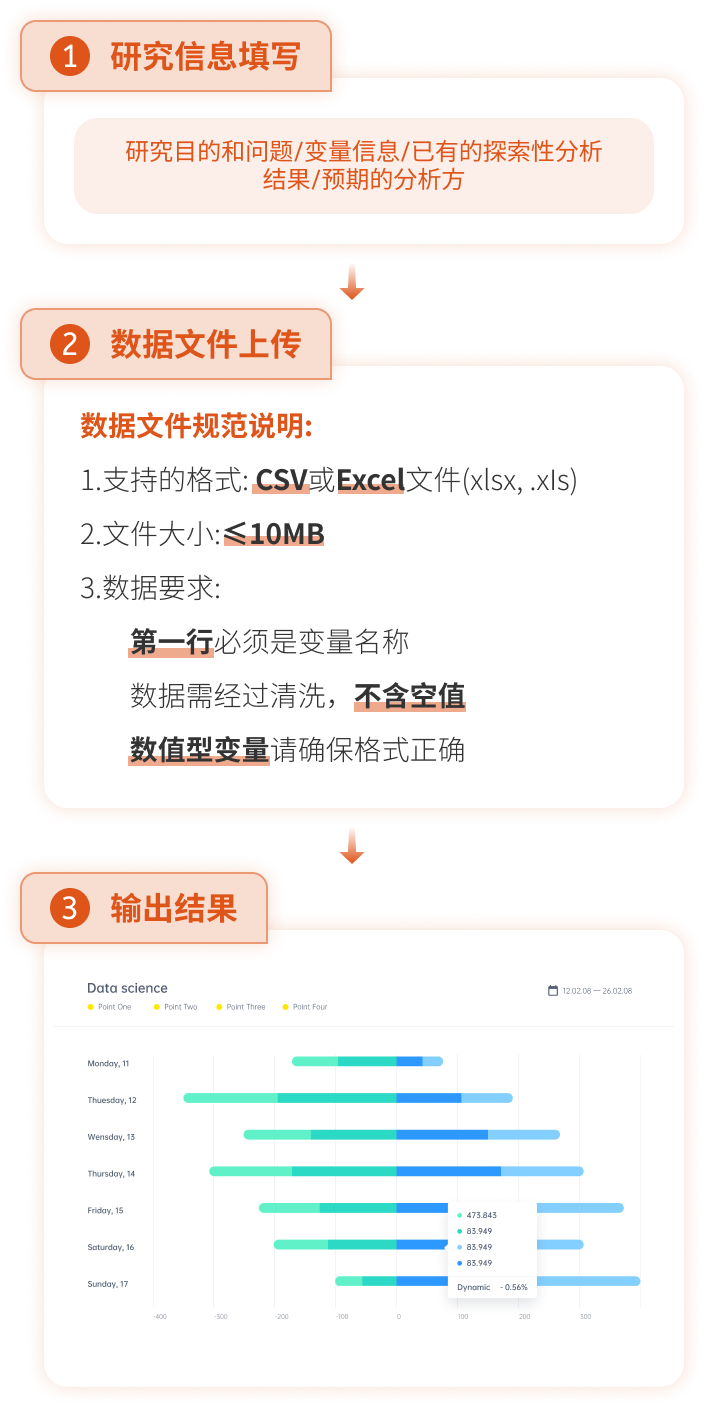 GradPaper 数据分析